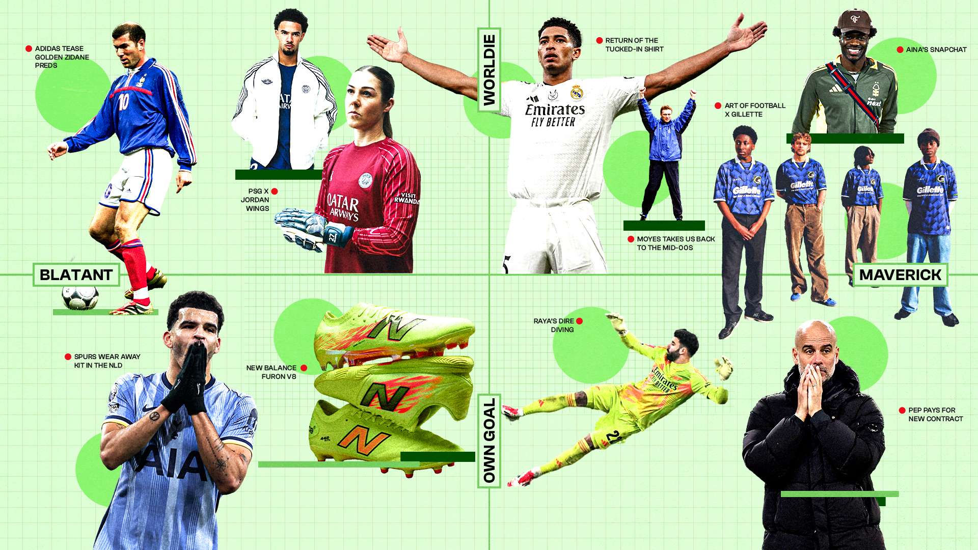 通过分析C 通过分析C