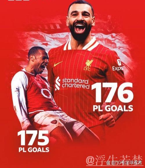 萨拉赫在红军的篇章已完结,抱怨多于进步 萨拉赫在红军的篇章已完结,抱怨多于进步