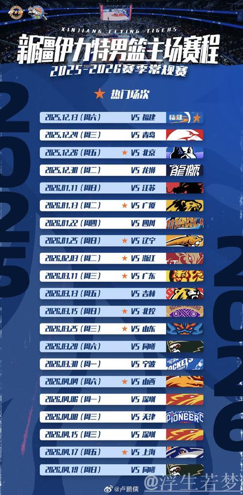 福建男篮发布赛程预告:明晚首战新疆队 福建男篮发布赛程预告:明晚首战新疆队