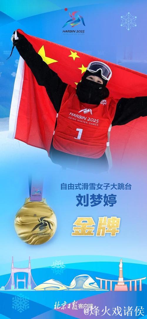 滑雪大跳台世界杯北京站：中国队刘梦婷、韩林杉晋级决赛